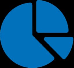 Business Analytics & Intel