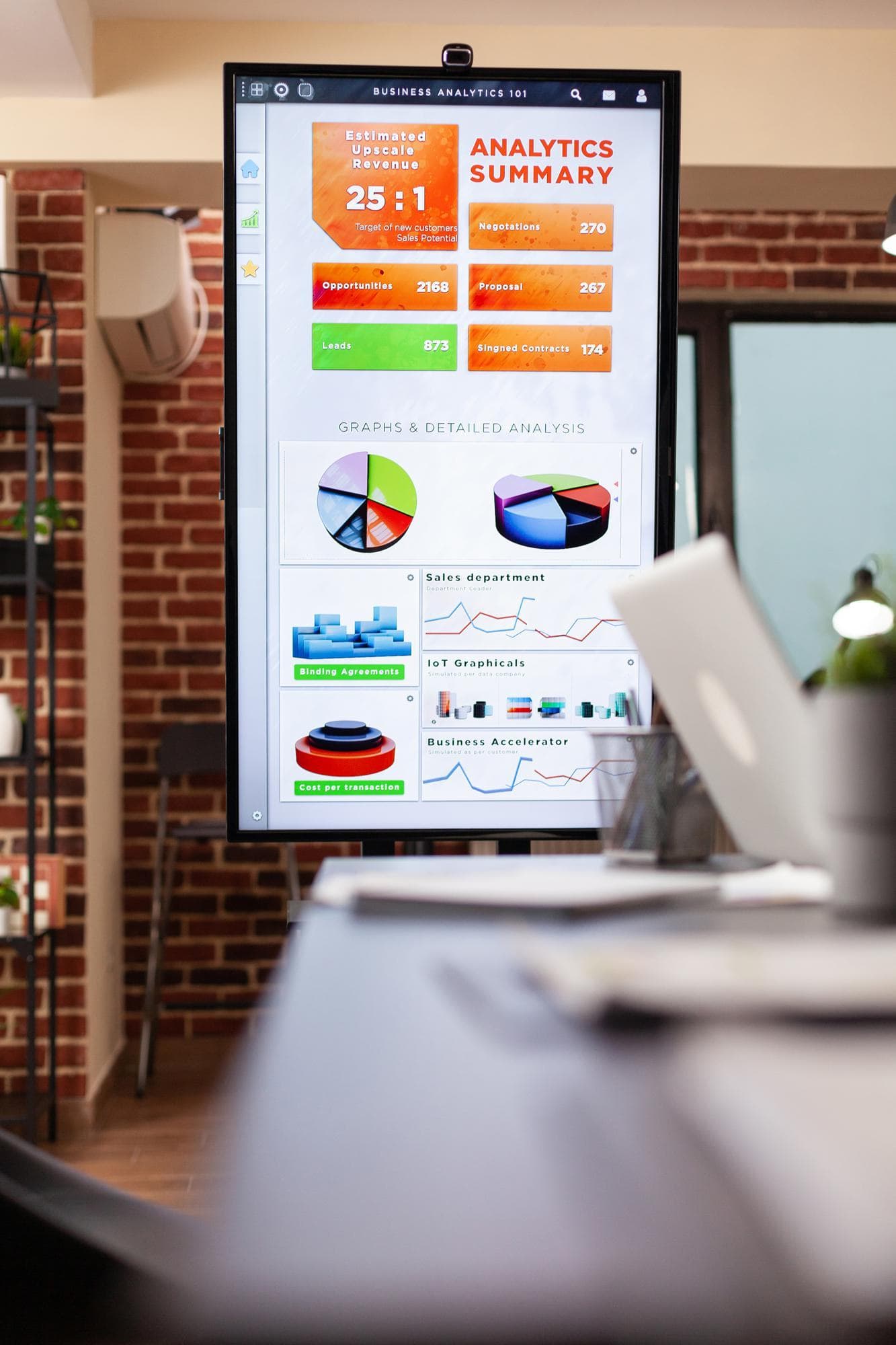 Analytics dashboard used to measure campaign performance